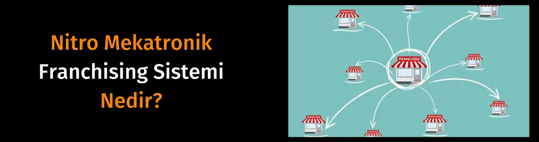 Nitro Mekatronik Franchising Sistemi  Nedir?